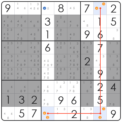 tricks to solve sudoku
